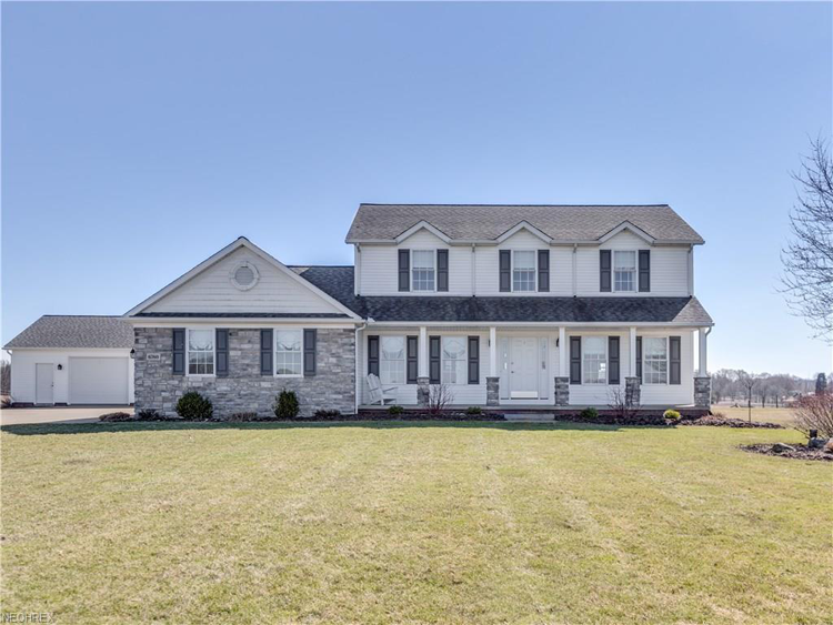 Stark County Real Estate